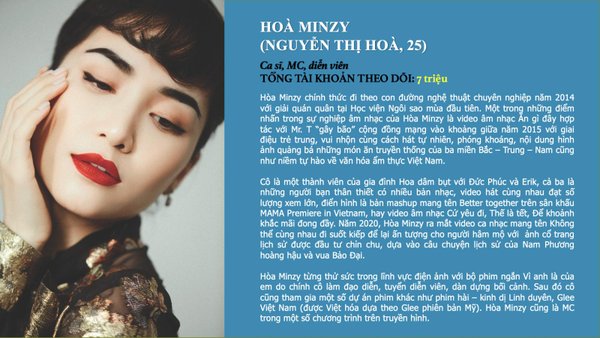 Hòa Minzy
