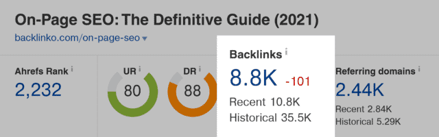 backlink trong seo