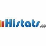 Histats là gì ? Hướng dẫn cách đăng ký và sử dụng Histats