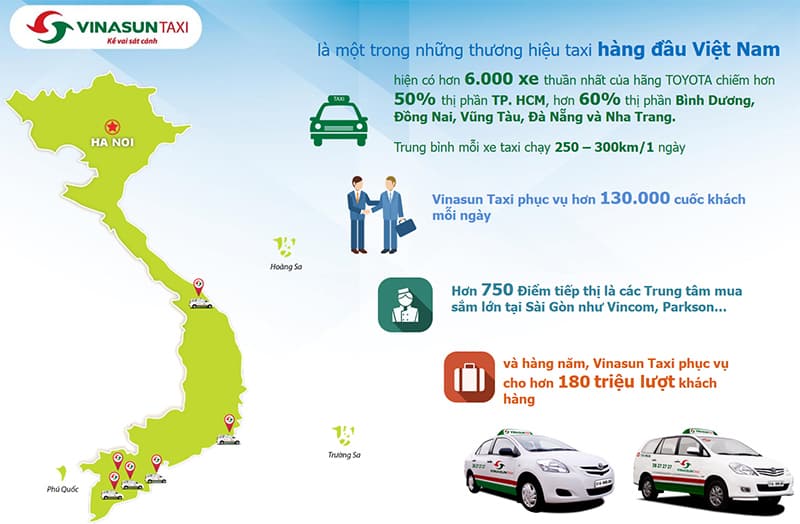 quảng cáo taxi vinasun tại 64 tỉnh thành