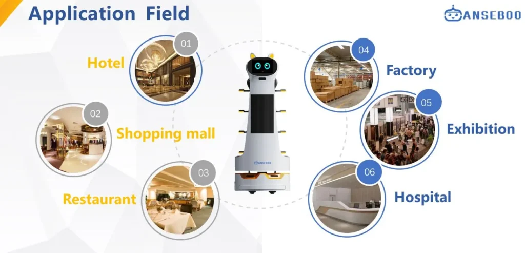 Robot thông minh AI