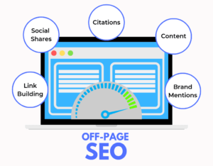 SEO Off Page là gì