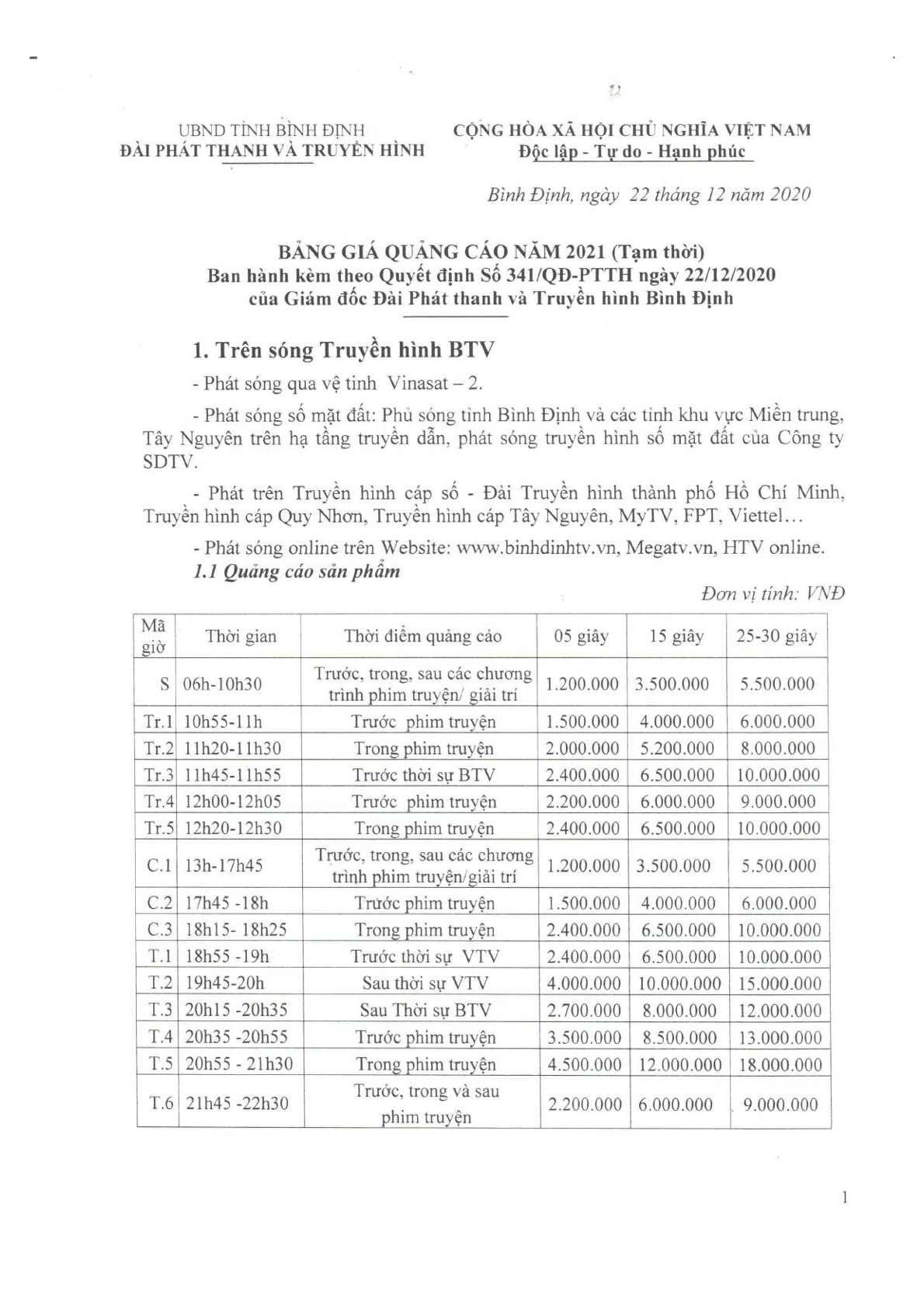 Giá quảng cáo trên truyền hình