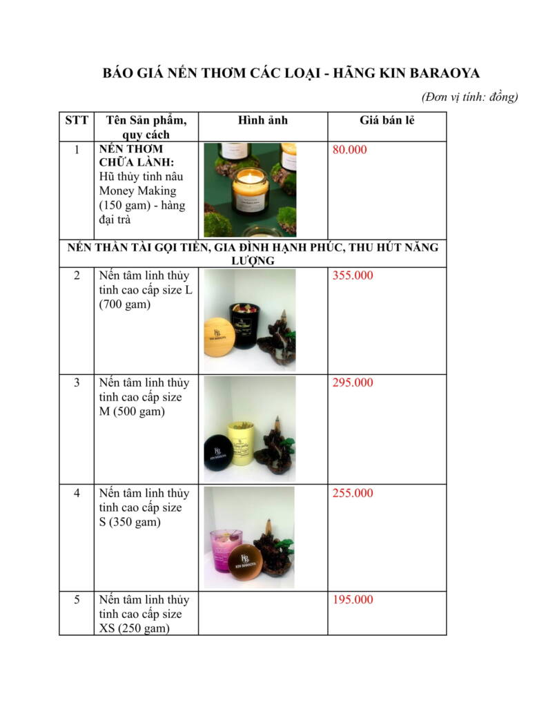 BÁO GIÁ NẾN THƠM - TÂM AN (1).docx-1