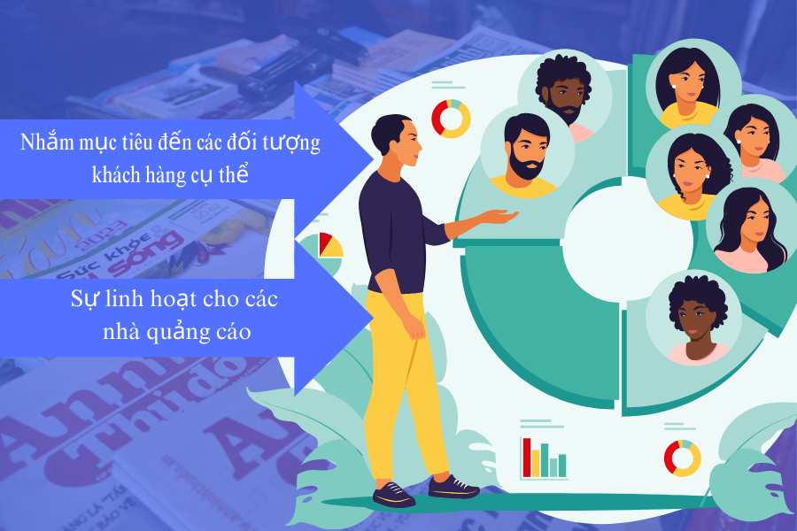 Ưu điểm của việc quảng cáo trên báo mạng