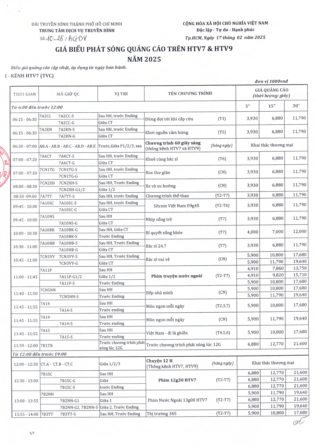Bảng giá quảng cáo HTV 2025 - Đài Truyền Hình TPHCM - Công ty TNHH Fame ...