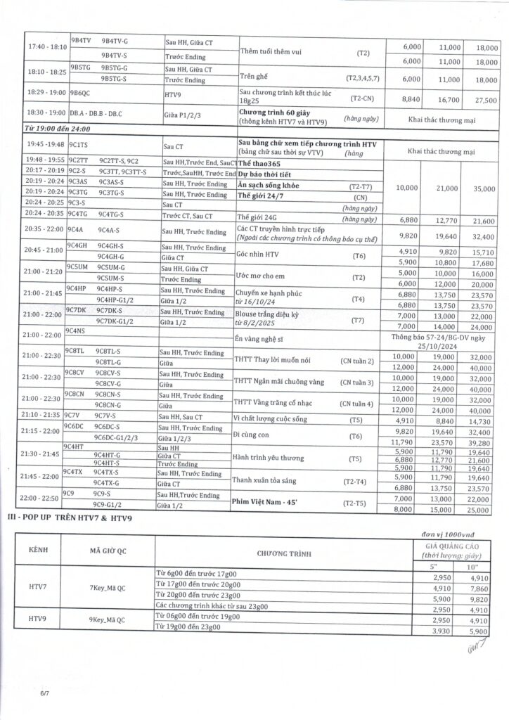 Báo giá quảng cáo HTV7, HTV9