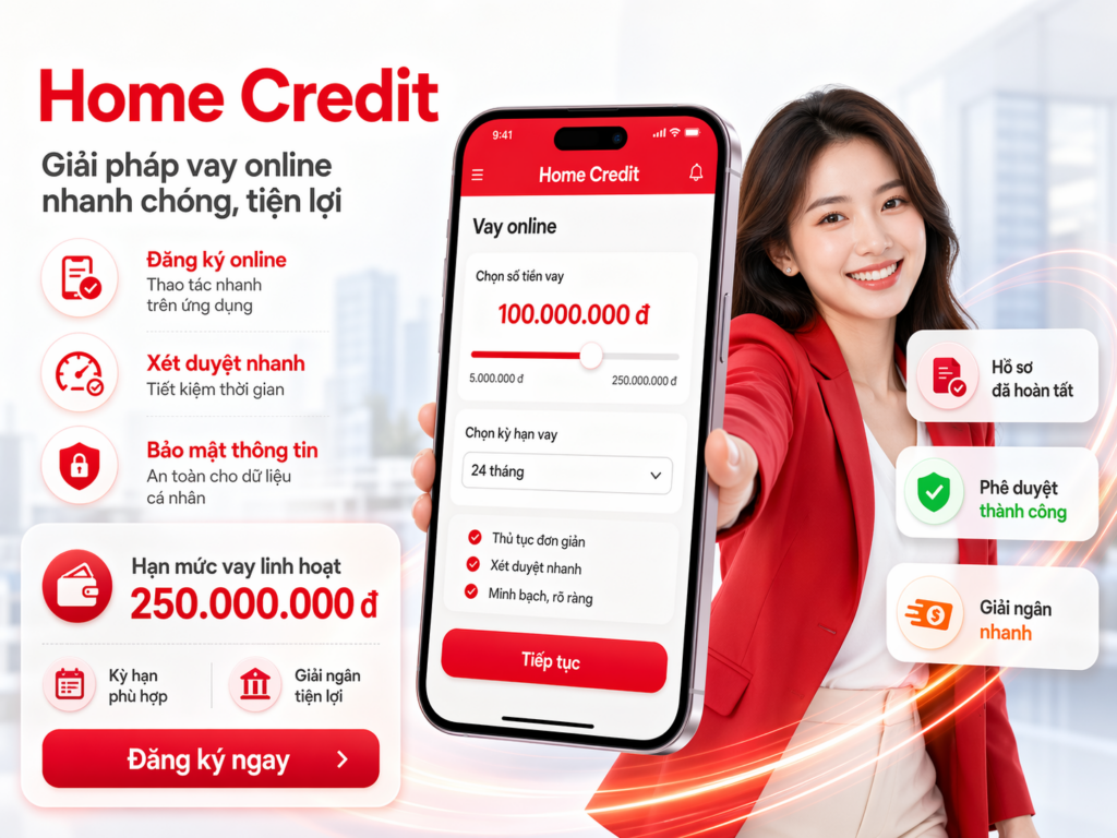Home Credit
