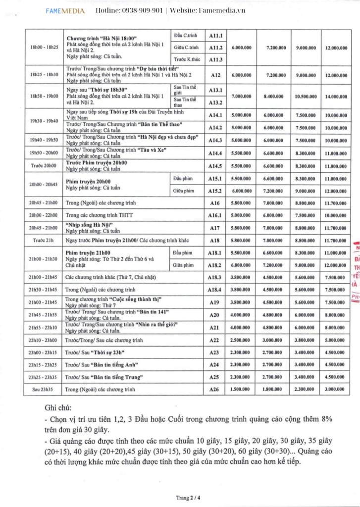 Quảng cáo truyền hình Hà Nội 1-2