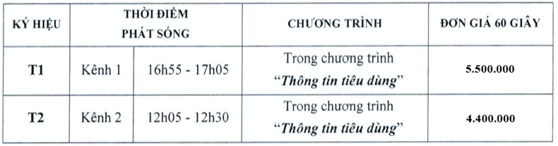 Quảng cáo tự giới thiệu doanh nghiệp