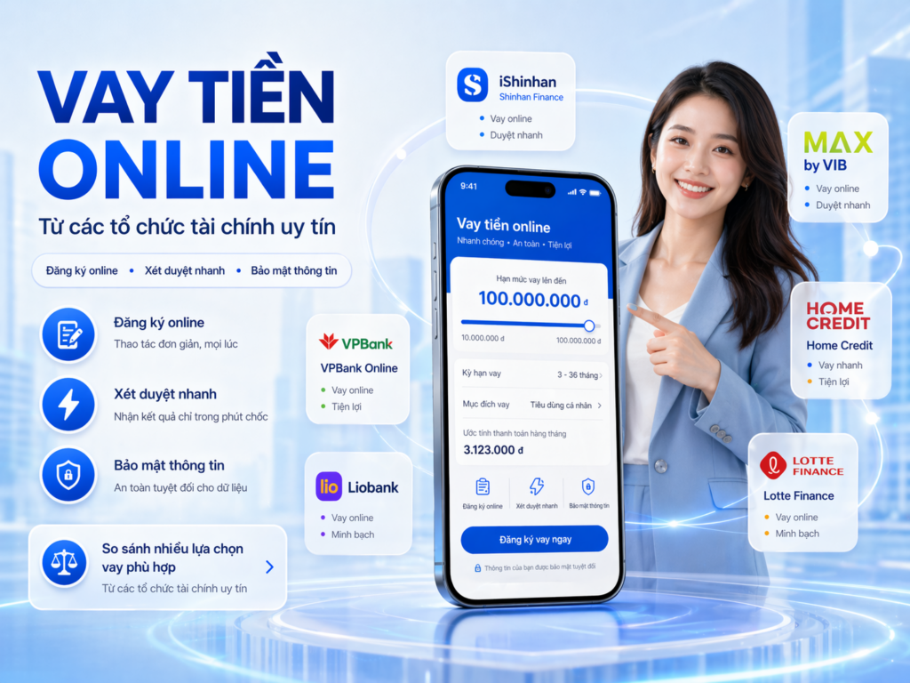 VAY TIỀN ONLINE TỪ 7 TỔ CHỨC TÀI CHÍNH: iShinhan của Shinhan Finance, MAX by VIB, VPBank online, Liobank, Home Credit hay Lotte Finance.
