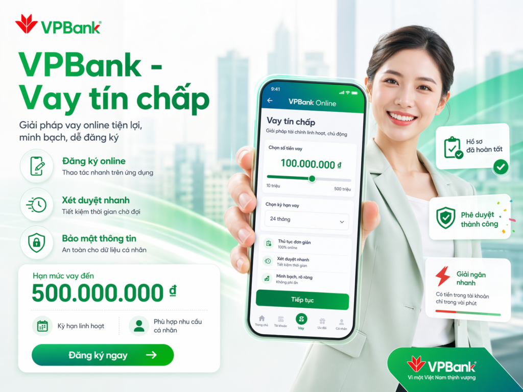 VPBank - Vay tín chấp
