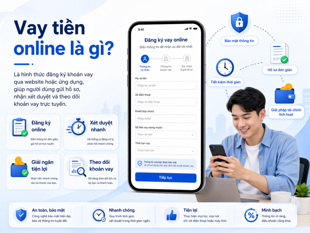 vay tiền online là gì
