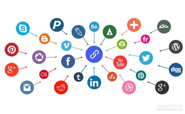 Các bước cơ bản xây dựng entity