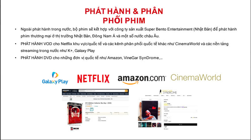 Phát hành và phân phối