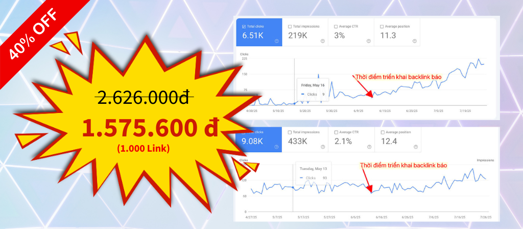 Bảng giá dịch vụ backlink báo【Giảm 40%】