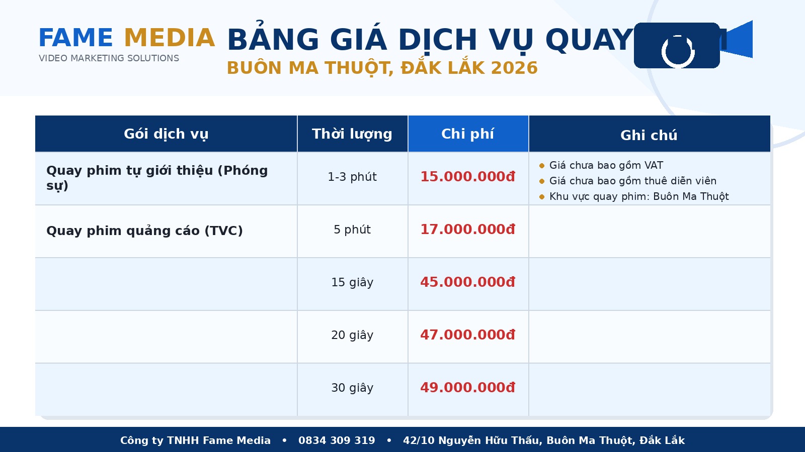 Bảng giá dịch Vụ Quay Phim Buôn Ma Thuột, Đắk Lắk 2026