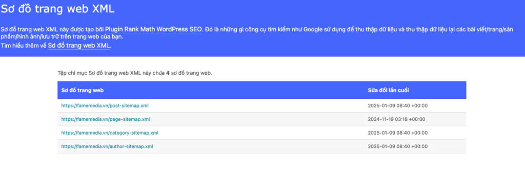 Sitemap sau khi sửa lỗi