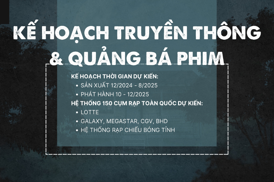 Kế hoạch truyền thông và quảng bá phim kinh dị Nhà Mồ 2025