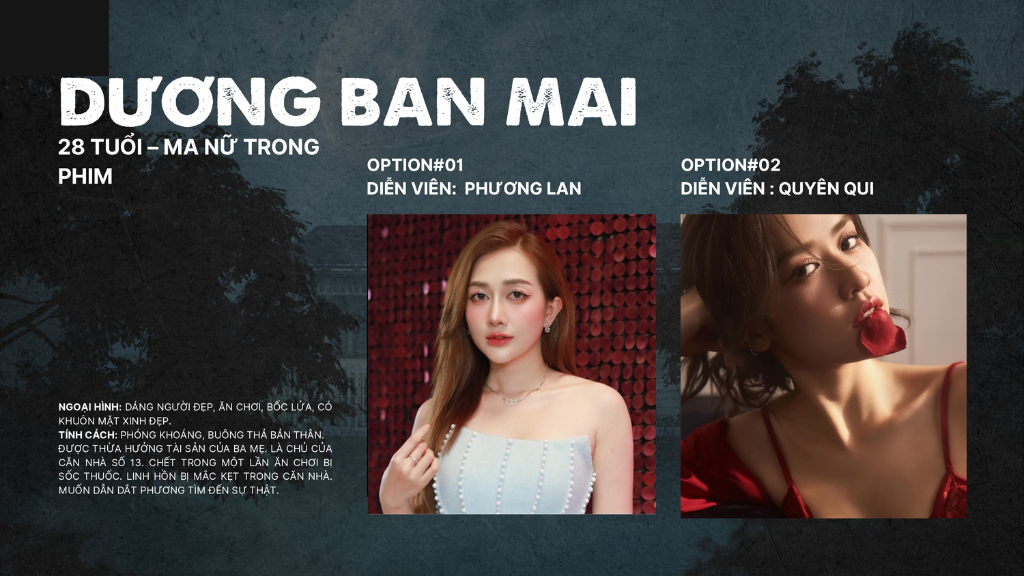 Nhân vật Dương Ban Mai