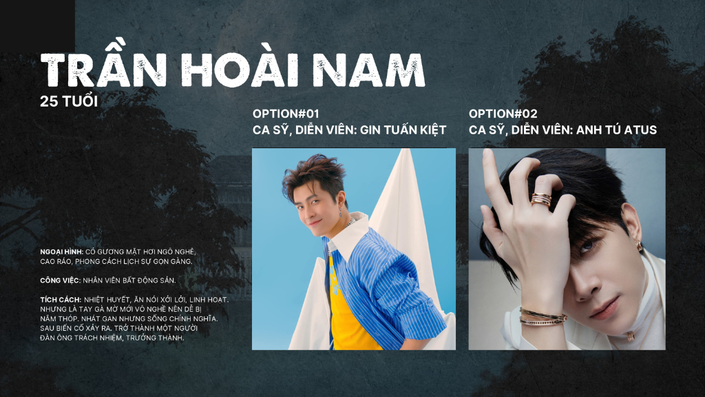 Nhân vật Trần Hoài Nam