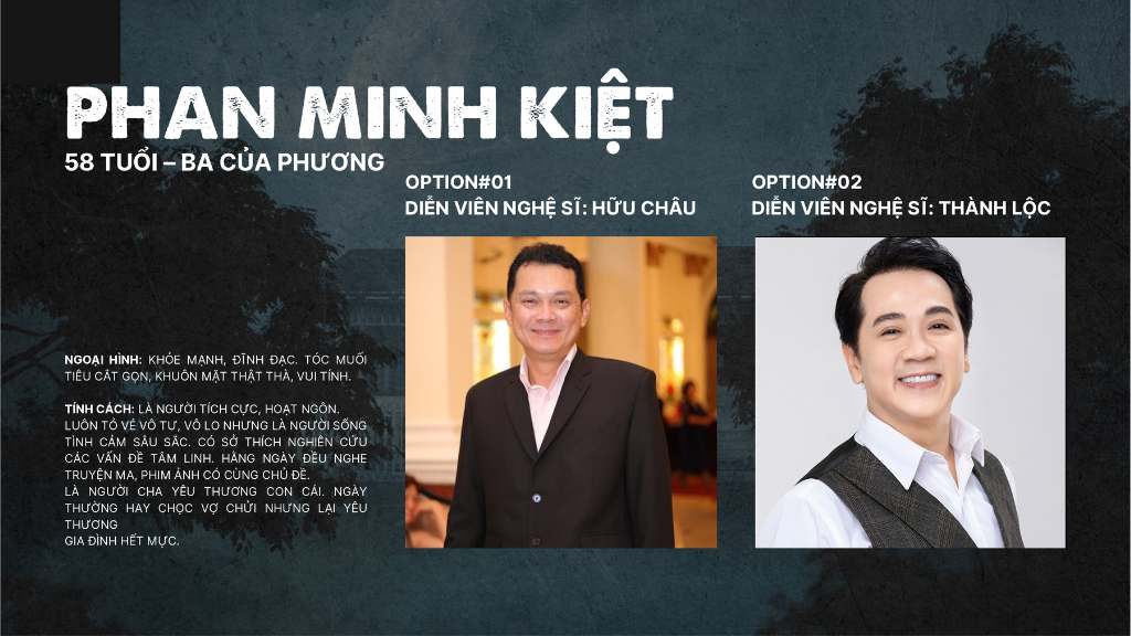 Phan Minh Kiệt