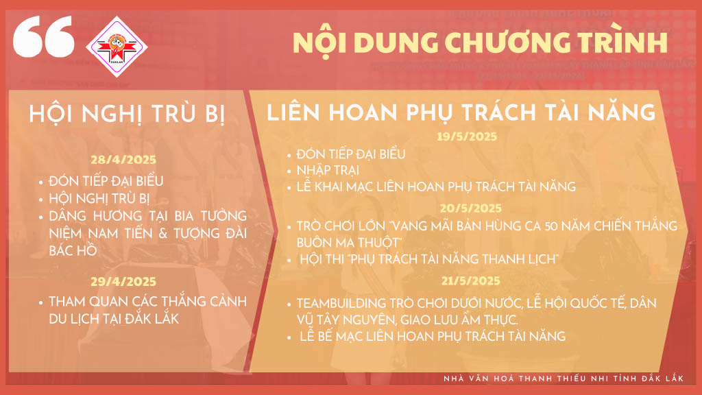 Tìm kiếm Tài năng Đắk Lắk (19–21/5/2025)-4