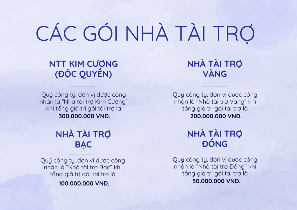 Các gói tài trợ phát sóng trên kênh Youtube