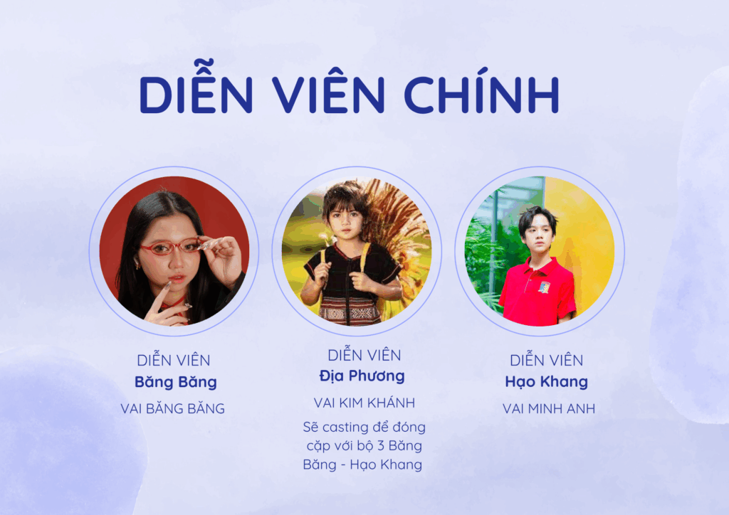Các diễn viên chính trong Bộ Ba Thám Tử