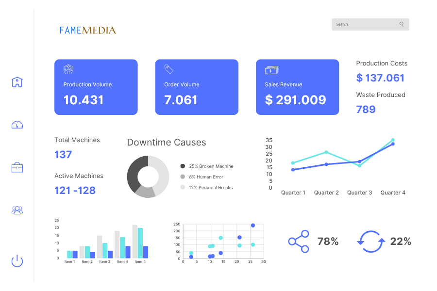 PHÂN TÍCH DỮ LIỆU MARKETING ONLINE