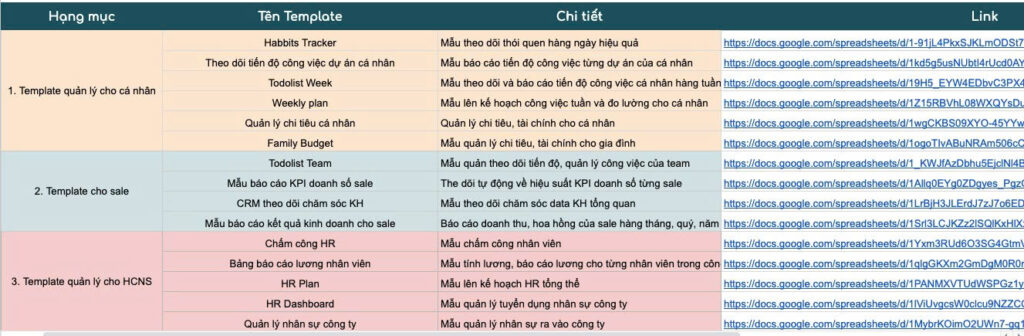 Mẫu Template Google Sheet