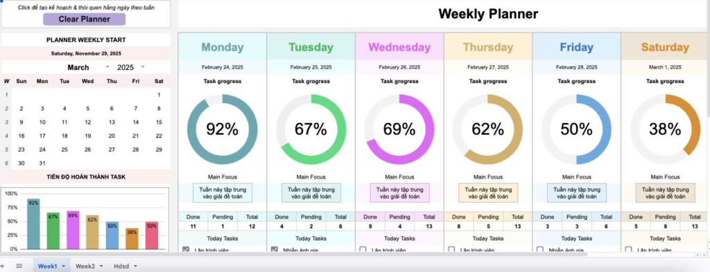 Mẫu lên kế hoạch công việc tuần và đo lường cho cá nhân