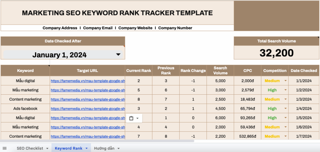 Mẫu template google sheet báo cáo SEO checklist chi tiết