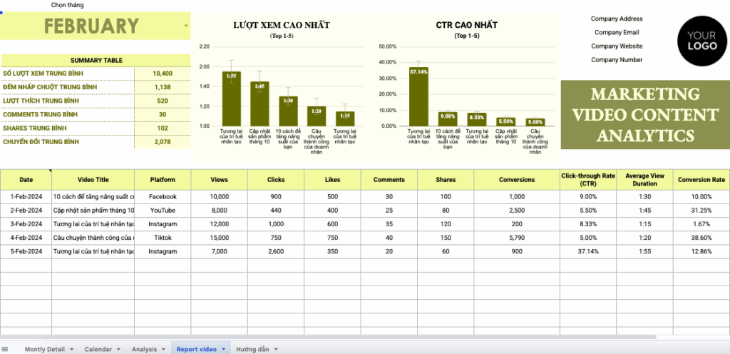 Mẫu template google sheet kế hoạch video MKT hàng tháng