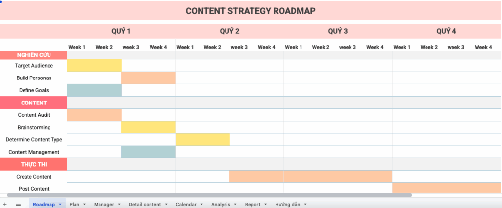 Mẫu template google sheet lập kế hoạch content chi tiết hàng tháng