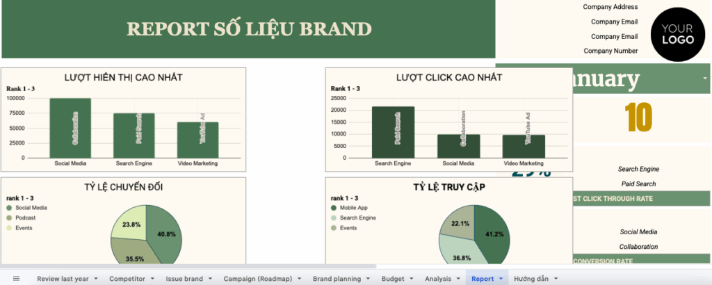 Mẫu template google sheet lập kế hoạch xây dựng thương hiệu tổng thể
