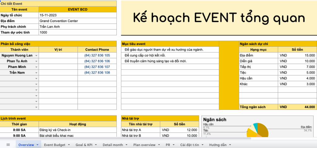 Mẫu template google sheet lên kế hoạch Event tổng thể
