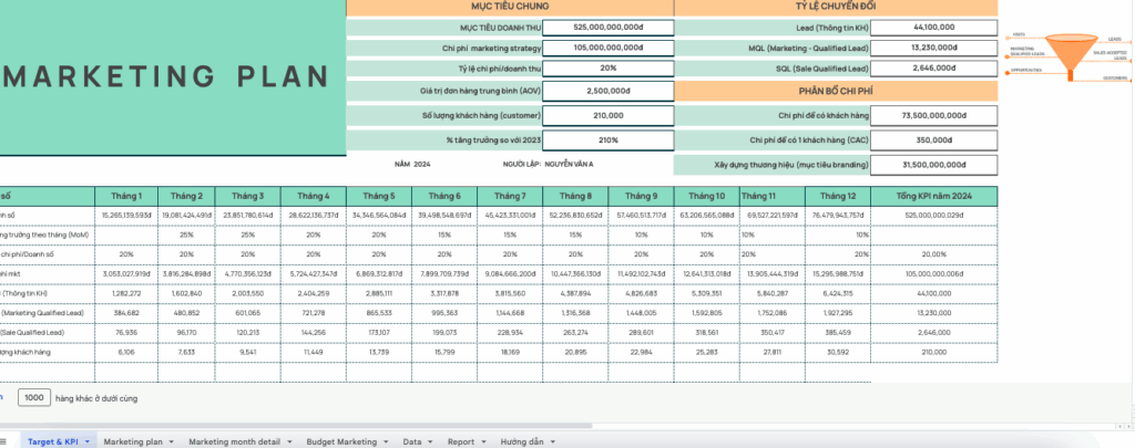 Mẫu template google sheet lên kế hoạch tổng thể MKT 1 năm