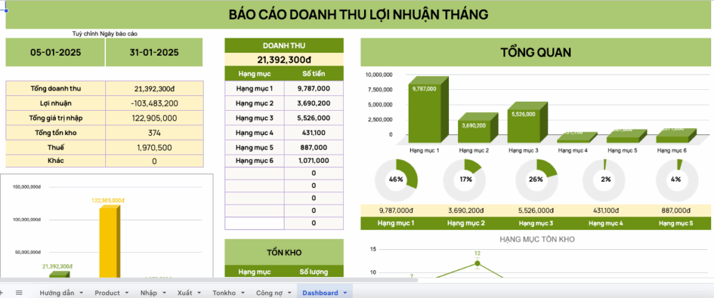 Mẫu template google sheet quản lý công nợ nhà cung cấp và tồn kho hàng