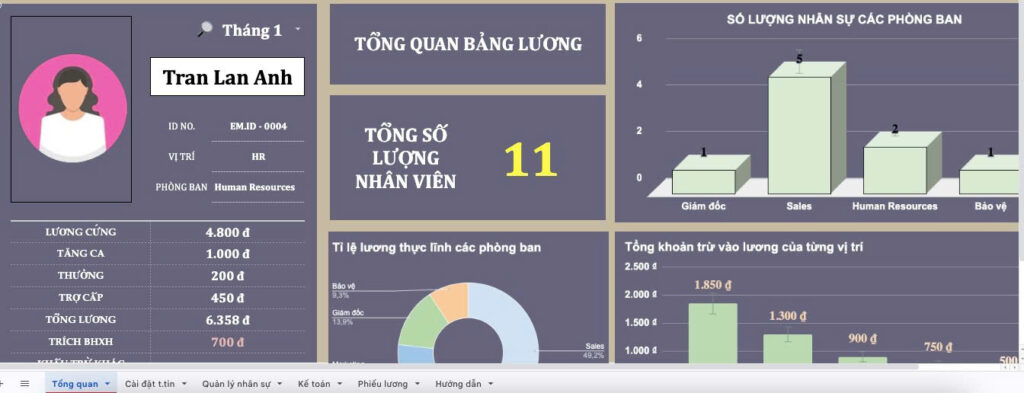 Mẫu template google sheet tính lương và báo cáo lương theo từng nhân viên