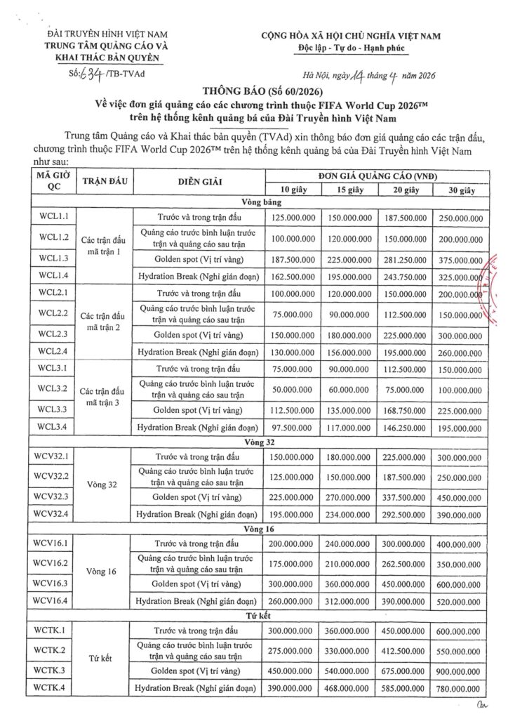 Bảng giá quảng cáo World Cup 2026 trên VTV