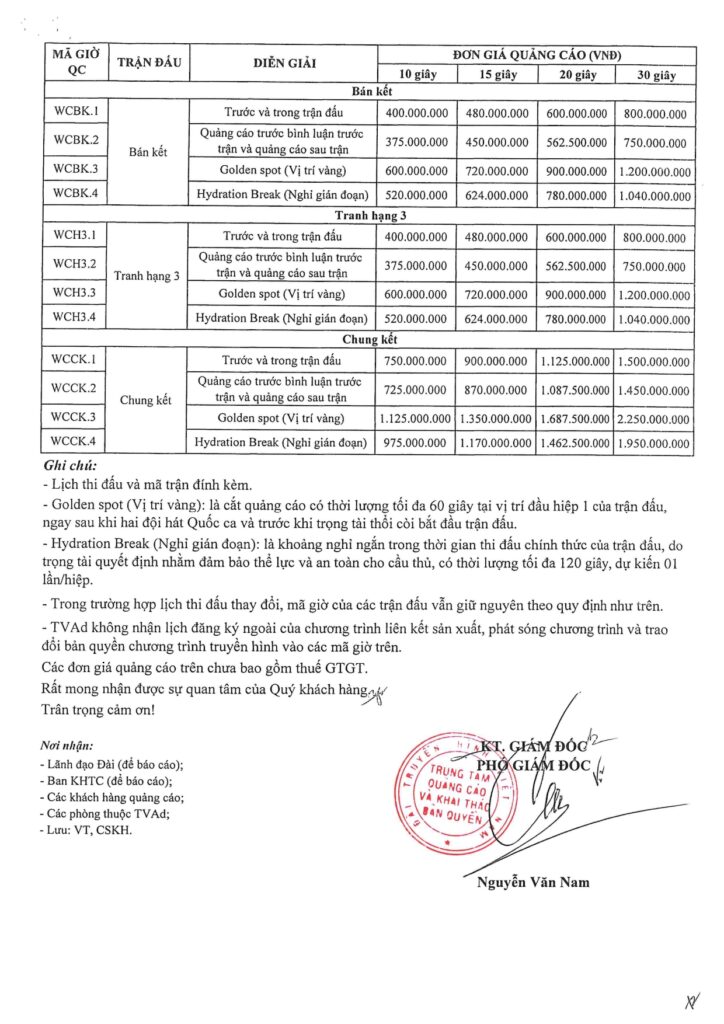 Bảng giá quảng cáo VTV World Cup 2026-2