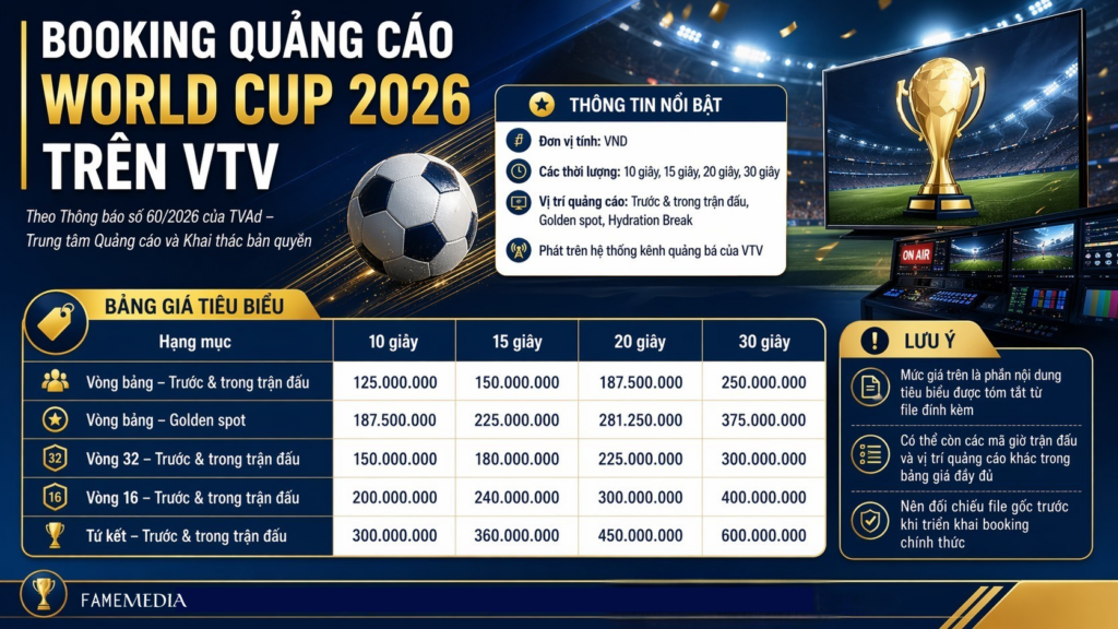 Bảng giá quảng cáo booking World Cup 2026
