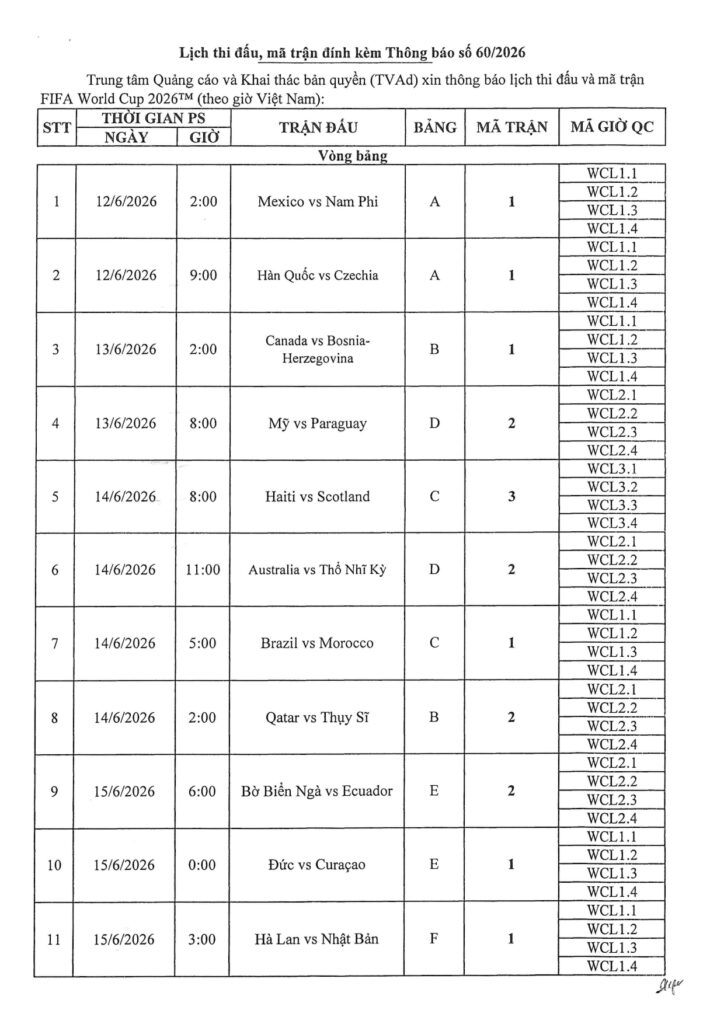 Lịch thi đấu World Cup 2026 - Trang 1
