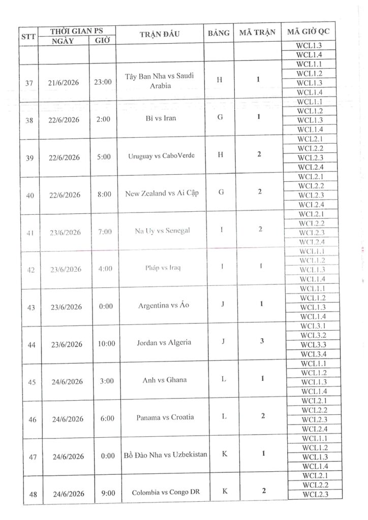 Lịch thi đấu World Cup 2026 - Trang 4