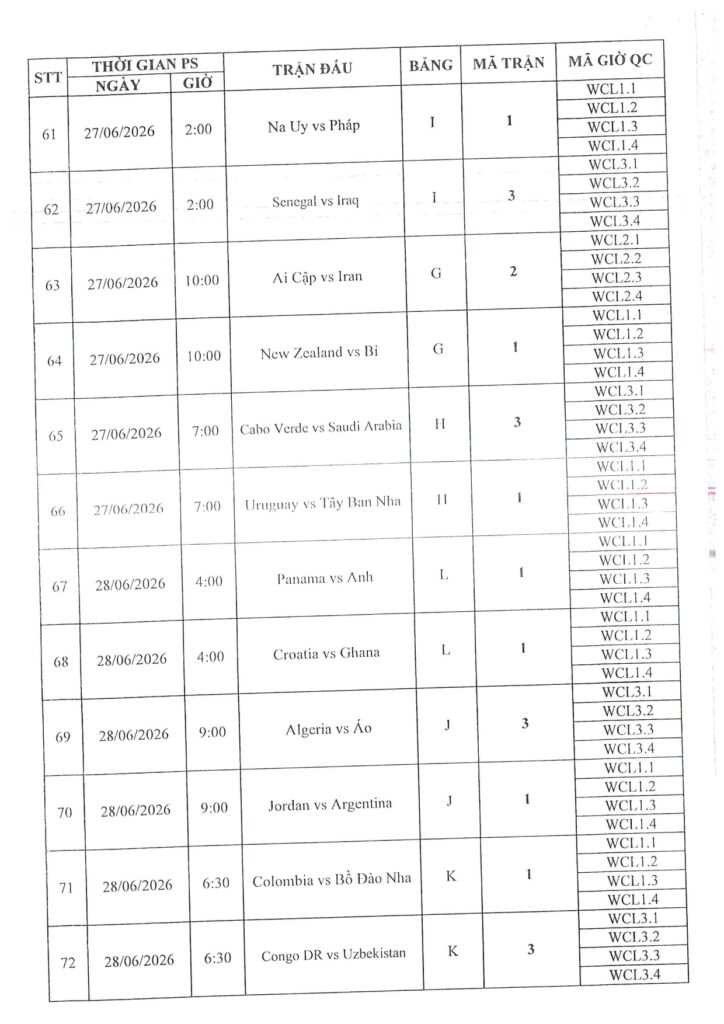 Lịch thi đấu World Cup 2026 - Trang 6