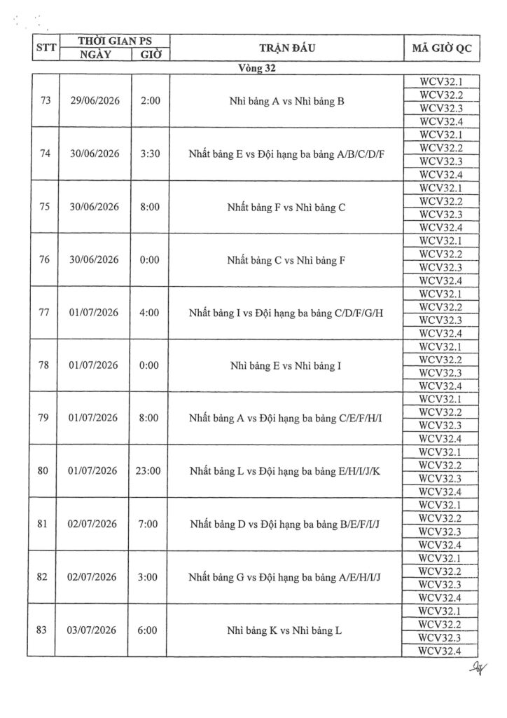 Lịch thi đấu World Cup 2026 - Trang 7