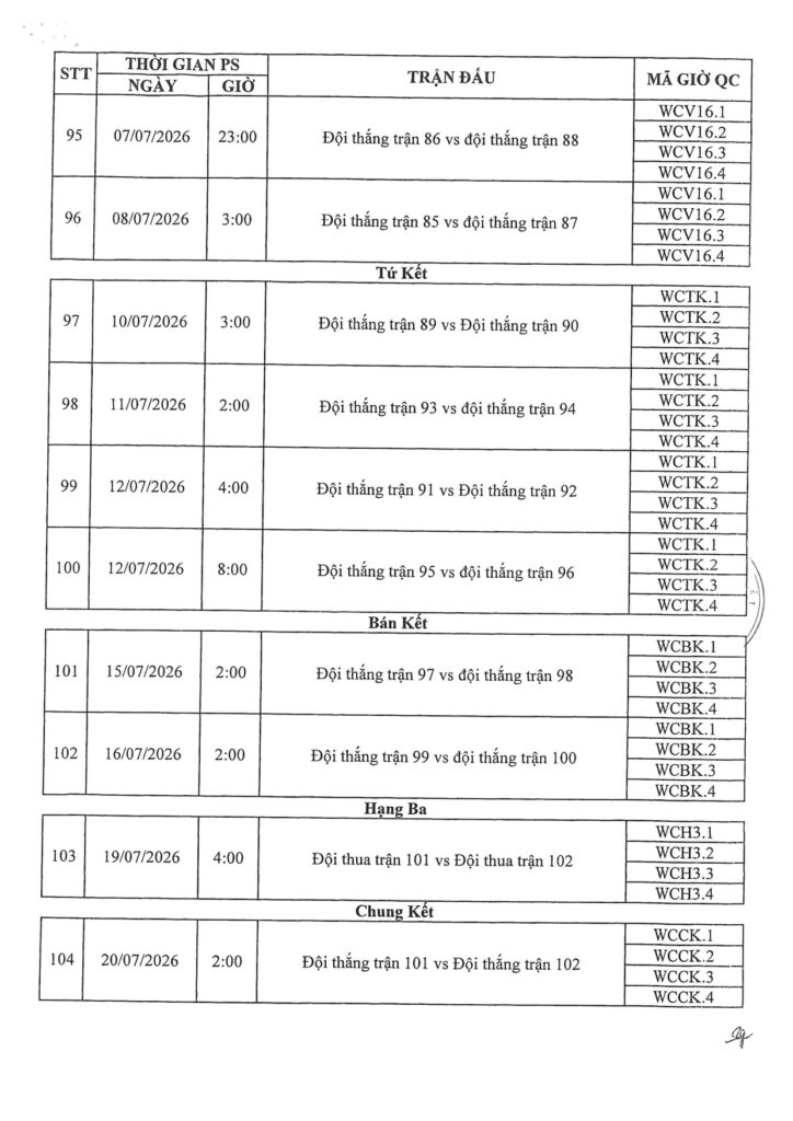 Lịch thi đấu World Cup 2026 - Trang 9