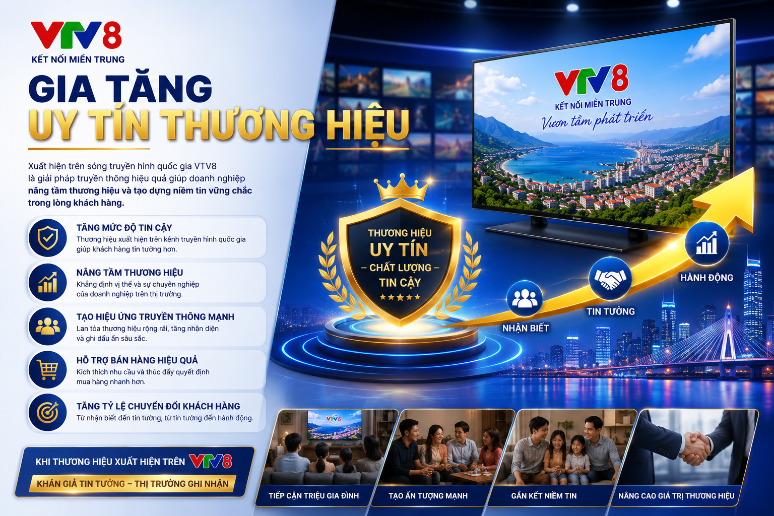 Gia Tăng Uy Tín Thương Hiệu