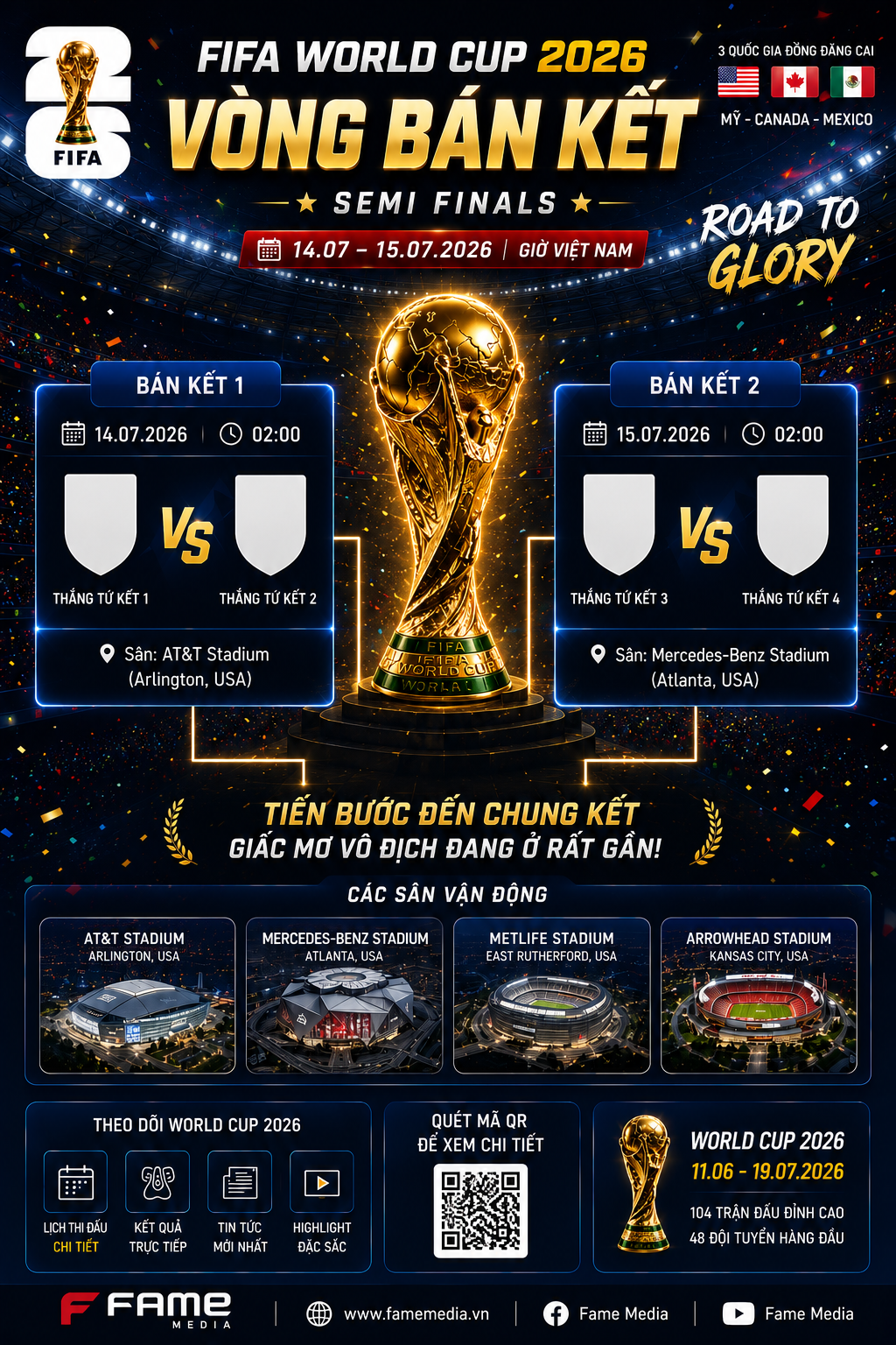 Lịch Thi Đấu Bán Kết World Cup 2026